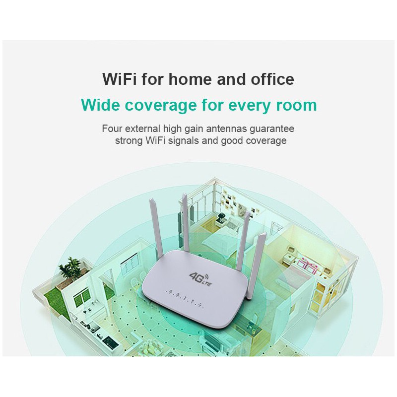 G Cpe G Router Sim Card Wifi Modem Hotspot Cat Users Rj Wan Lan