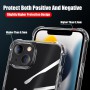 Clear Shockproof Phone Case For iPhone 13 12 14 11 Pro Max XS Max X XR 8 7 6