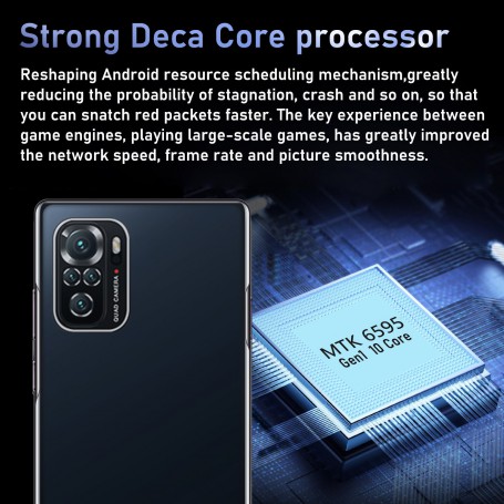Smartphone with dual sim