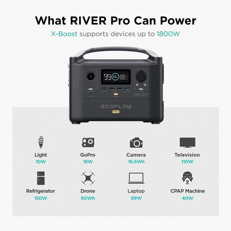 Eco Flow RIVER Pro Power Station Portable 720Wh AC Outlets Extended Capacity Emergency Battery Solar Generator for Home Camping