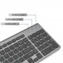 Wireless Keyboard And Mouse Russian Set， 2.4 GHz Stable Connection, Ergonomic Design With Full-Size Numeric Keys, Gray And Black