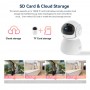 5G 2.4G Dual-Band WiFi Camera 1080P Wireless Auto Tracking PTZ Baby Monitor Camera Alexa Google YIIOT Security Private Mode Cam
