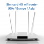 LC112 4G router SIM card WiFi 4G CPE Hotspot antenna 32 users RJ45 WAN LAN LTE 4G modem dongle