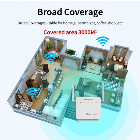 Benton R06 Unlock 4G Wifi Router Wireless Networking Modem 4 External Dual Antenna With Sim Card Unlimited Home Lte Repeater CPE