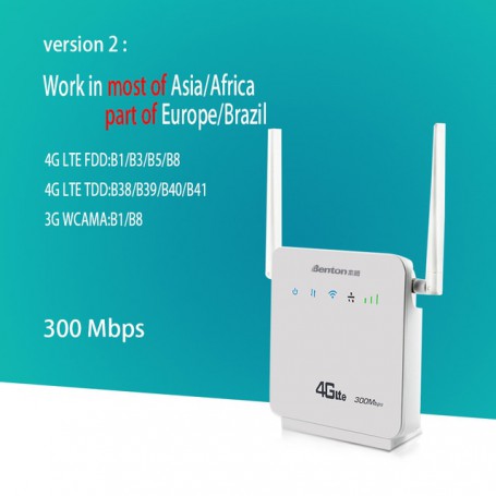 Benton R06 Unlock 4G Wifi Router Wireless Networking Modem 4 External Dual Antenna With Sim Card Unlimited Home Lte Repeater CPE