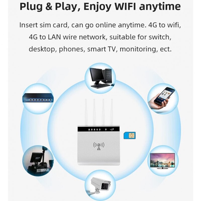 4G Wifi Hotspot 300Mbps RJ45 RJ11 VoLTE WAN LAN Broadband Modem