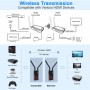 Wireless HDMI Extender Kit,1080P 200m Wireless HDMI Video Transmitter and Receiver for DSLR Camera Projector Laptop Church