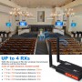 Wireless HDMI Extender Kit,1080P 200m Wireless HDMI Video Transmitter and Receiver for DSLR Camera Projector Laptop Church
