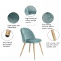 A Set of 4 Velvet Dining Chairs with Backrest Soft Cushion Kitchen Corner Chairs w/Metal Legs For Living Room Kitchen Furniture
