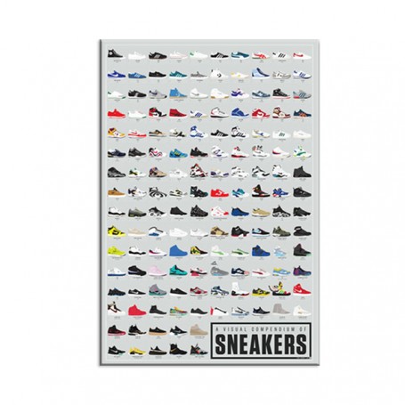 Visual Compendium Of Sneakers Fashion Pop Custom Art Posters and Prints Canvas Painting Wall Art Modern Home Decoration Picture