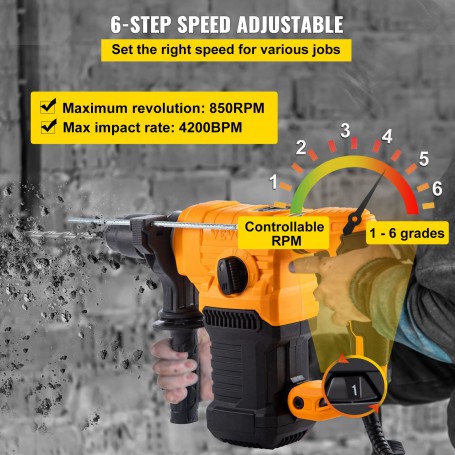 1500W Rotary Hammer Drill Max Drilling 32mm SDS Plus Demolition Jackhammer Breaker 4 Modes Electric Concrete Perforator