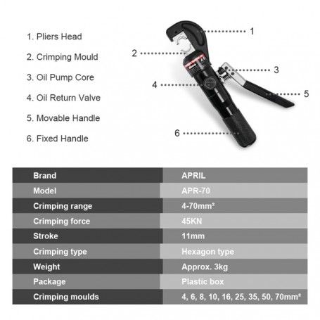 Hydraulic Wire Battery Cable Lug Terminal Crimper Crimping Tool With 9 Pairs of Dies  70