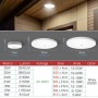 LED Ceiling Lamp Radar Motion Sensor Light 220V Smart Home Lighting 24W 36W 30cm Ceiling Lights for Hallways Corridor Carpor