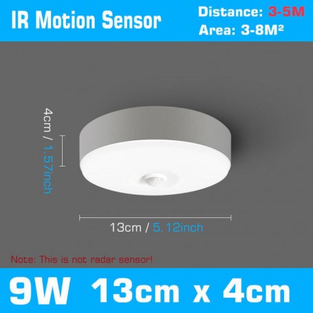 LED Ceiling Lamp Radar Motion Sensor Light 220V Smart Home Lighting 24W 36W 30cm Ceiling Lights for Hallways Corridor Carpor