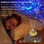 LED Galaxy Projector Night Light Star Projector lamp Starry Sky USB Rotating Nights Lamp For Kids DIY Gift proyector galáctico