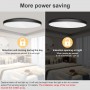 12W 24W 36W 48W 220V Led Panel Light Surface Mounted Ceiling Lamp Radar Sensor or Regular Led Downlight For Indoor Room Bedroom