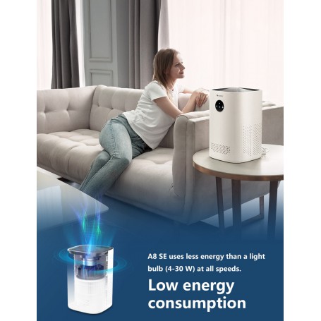 A8 SE Air Purifier with App Control 99.97% Filter Performance Hepa 13 Filter, CADR up to 220m³/h