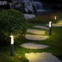 Outdoor Light Garden Light Led Spotlight For Garden And Vegetable Patch All For Yard And Garden Outdoor Spotlight