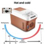 E-ACE M20 Car Fridge Low Noise Portable Hot Cold Dual Use Auto Fridge Food Drinks Fruit Storage Fridge for Home Travel Camping