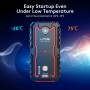 UTRAI Power Bank  2000A Jump Starter Portable Charger Car Booster 12V Auto Starting Device Emergency Car Battery Starter