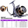 PROBEROS Fishing Reel Spool Spinning Reel 11-21KG Max Drag Metal Handle Saltwater Reel Carp Reel 2000-7000 Series