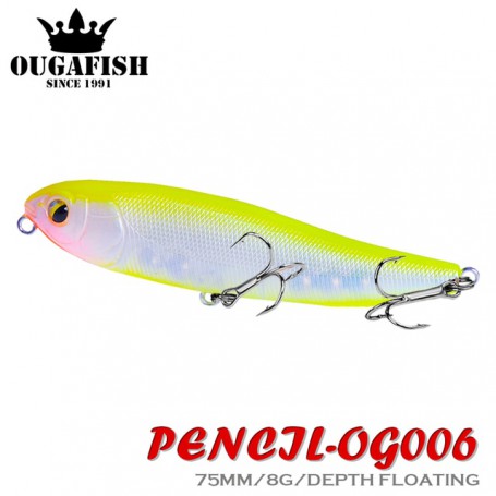 Floating Pencil Walk Dog Action Fishing Lure 75mm 8g Wobblers Peche Accessoire Black Minnow Isca Artificial And Unpainted Bait