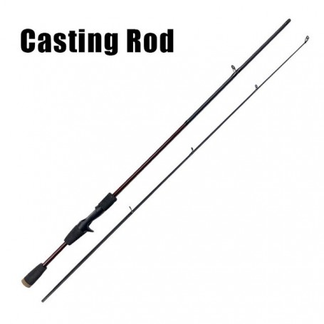 Fishing Rods FRP High-elastic Single Rod Grid Straight Handle Fishing Rod Long Shot Sea Rod Ultralight Rod Fishing Supplies