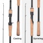 Obei HURRICANE 1.8/2.1/2.4/2.7/3.0m Casting Spinning Fishing Rod Fuji Or TS Guide Baitcasting Travel pesca M/ML/MH/H Lure Rod