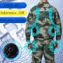 Air Conditioning Jackets USB Charging Work Clothes For Men Summer Cooling Male Clothing With Fan Heatstroke Prevention Suit Men