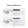 F3 Drone 4k Profesional GPS 5G WIFI 6k HD Camera Drone Rc Distance 2000m F10 Drones HD Dual Camera RC Quadcopter Gift Toy
