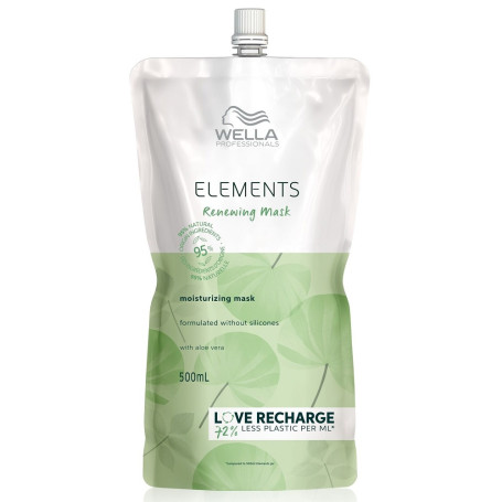 Elements Renewing Moisturizing Mask nawilżająca maska do włos