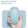 Macaron Rechargeable Wireless Bluetooth Mouse 2.4G USB Mice For Android Windows Tablet Laptop Notebook PC For IPAD mobile