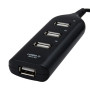 RYRA 4-in-1 High Speed USB2.0 Multi HUB Power Charger Splitter Expansion Cable 4 Port Adapter For PC Laptop Notebook Computer