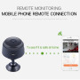 Mini Wifi IP Camera HD 1080P Wireless Indoor Camera Two  Way Audio Motion Detection Baby Monitor