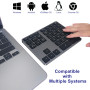 Bluetooth Number Pad, Rechargeable Wireless Numeric Keypad Dual-Mode Aluminum USB Numpad for Laptop, MacBook Pro/Air, Mac