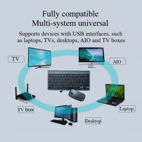 2.4G Wireless Keyboard and Mouse, Russian/French/Korean/Hebrew USB Protable Mini Keyboard Mice Set for PC Laptop