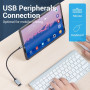 Vention USB C to USB OTG Adapter USB 3.0 2.0 Type-C OTG Data Cable Connector for Samsung GalaxyS 10 MacBook Pro USB C Adapter