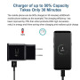 Samsung Usb Charger Adapter 15w Fast Charging Cargador Eu Us For Galaxy S10+ S10e A51 5g A32 A50 A60 Tab S6 Usbc Cable
