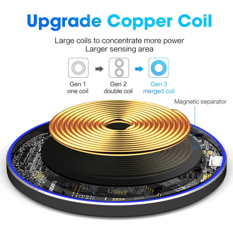 60W  Wireless Charger For iPhone 13 12 11 Pro XS Max Mini X XR Induction Fast Wireless Charging Pad For Samsung Xiaomi Huawei