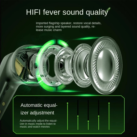 TWS Bluetooth headset wireless stereo binaural in ear Bluetooth 5.0 intelligent noise reduction sports headset