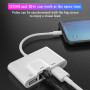 Ethernet Lightning to HDMI Digital AV Adapter for iPhone 14 13/iPad to TV1080P Network LAN Wired Adapter Charging Converter