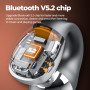 TWS Wireless Headphones Bluetooth 5.2 Bone Conduction Earphones Earclip Design Touch Control LED Earbuds Sports Headset