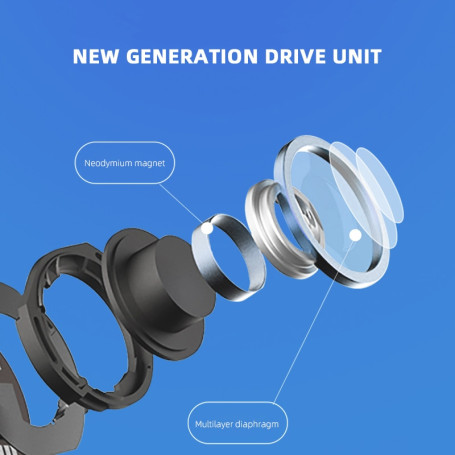 JBL UA FLASH X Ture Wireless Earphones Bluetooth 5.0 Sport Waterproof Headphones TWS Headset Handsfree Call with Mic Charge Case