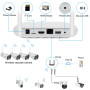 Smar H.265 Wireless NVR 8CH 3MP 5MP WiFi NVR Network Video Recorder Face Detection Email Alart for IP Camera CCTV XMeye ONV