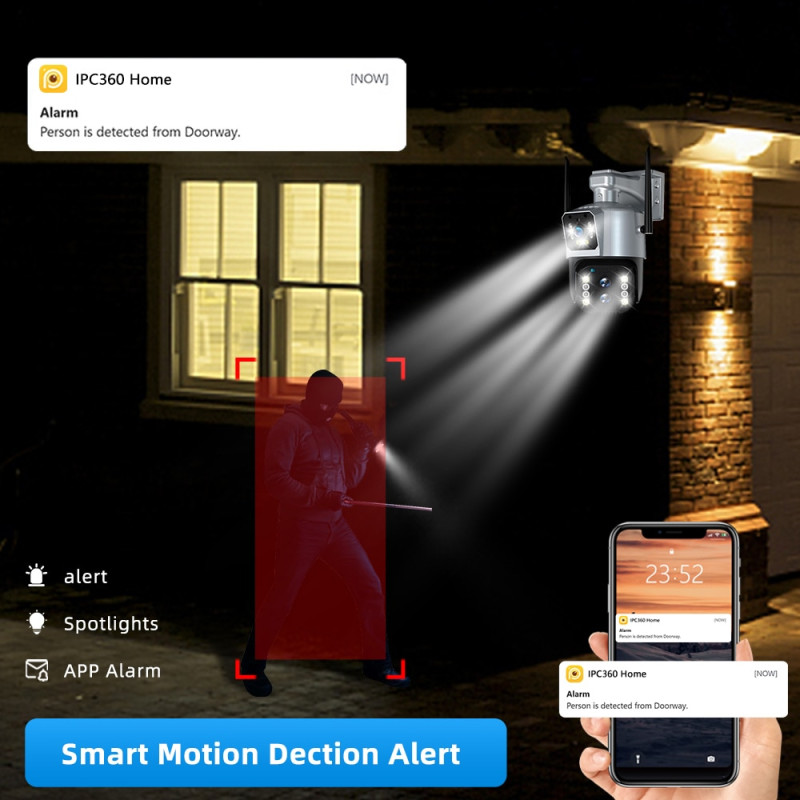 Ctronics 3G/4G LTE Outdoor Security Camera with Dual Lens, IP Camera with Auto Zoom Surveillance, Human Detection, 6x Zoom, Hybrid Night Vision, Colour Audio, Two-Way SIM Card