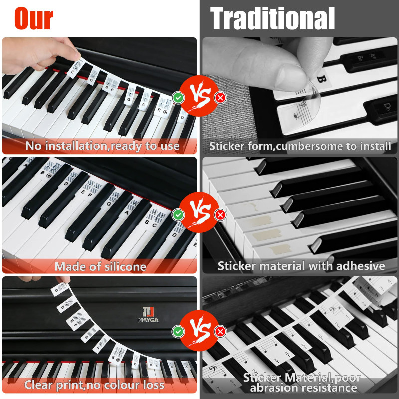 Removable Piano Keyboard Note Labels Silicone Piano Notes Guide for ...