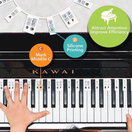 Removable Piano Keyboard Note Labels, Silicone Piano Keyboard Stickers Guide For Beginners, 88 Keys Full Size, No Need Stickers, Reusable