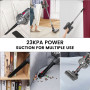 3 In 1 Wireless Handheld Vacuum Cleaner 23kPa250W Removable Battery Electric Sweeper Cordless Home Car Remove Mites Dust Cleaner
