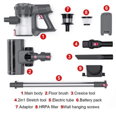 3 In 1 Wireless Handheld Vacuum Cleaner 23kPa250W Removable Battery Electric Sweeper Cordless Home Car Remove Mites Dust Cleaner