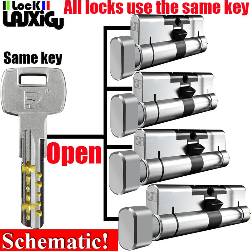 one key opens all locks Lock cylinder Door cylinder lock Entrance door